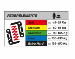 BySchulz Federsattelstütze G.2 LT Ø 30,9mm, 380mm, 60-85 Kg Medium -Fahrradbekleidungs Geschäft 4 34872 1280x1280