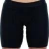 CUBE WS Innenhose Black -Fahrradbekleidungs Geschäft CUBE WS Innenhose 1280x1280