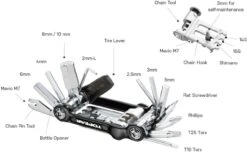 Topeak Miniwerkzeug 20 Pro Schwarz 7 Topeak Miniwerkzeug 20 Pro Schwarz -Fahrradbekleidungs Geschäft features tools 1600x1200 32982 1280x1280