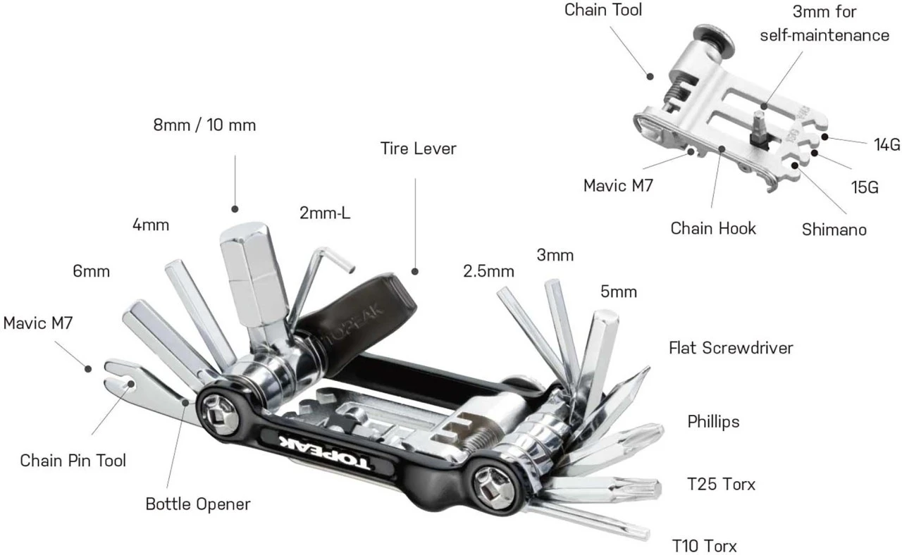 Topeak Miniwerkzeug 20 Pro Schwarz 5 Topeak Miniwerkzeug 20 Pro Schwarz – Bild 3
